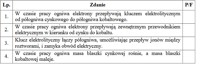 Zadanie 19.