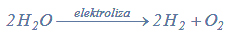 Elektroliza wody.