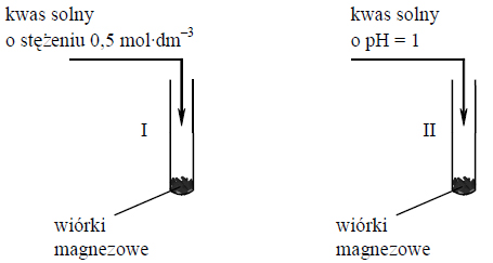 Zadanie 6.