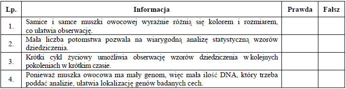 Zadanie 85.
