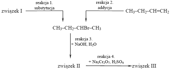 Zadanie 34.