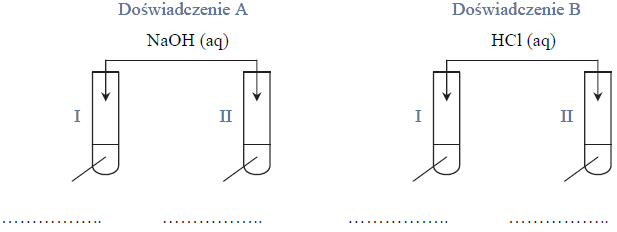 Zadanie 87.