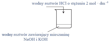 Zadanie 91.