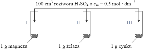 Zadanie 109.