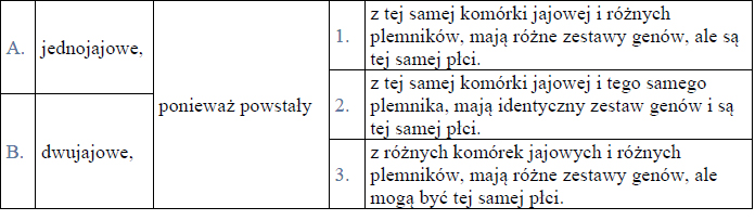 Zadanie 21.