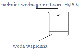 Zadanie 120.