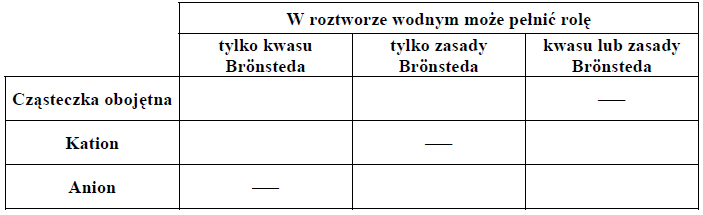 Zadanie 13.