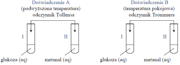 Porównanie właściwości matanalu i glukozy.