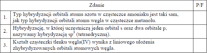 Typ hybrydyzacji atomu azotu w cząsteczce amoniaku.