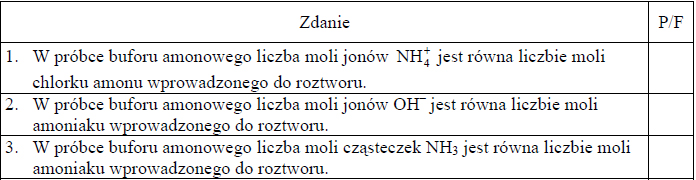 Zadanie 19.