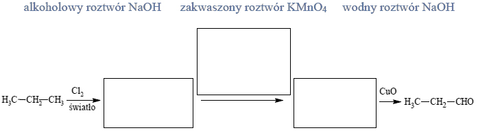 Chlorowanie alkanów w obecności światła.