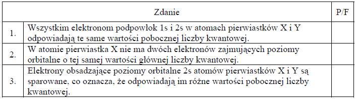 Zadanie 2.