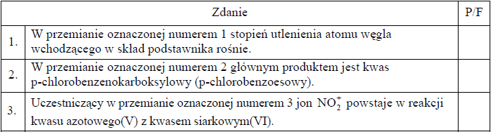 Zadanie 22.