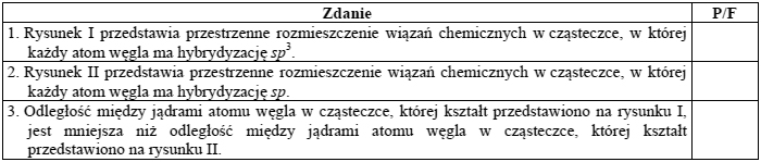 Zadanie 33.