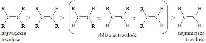 Zadanie 31.