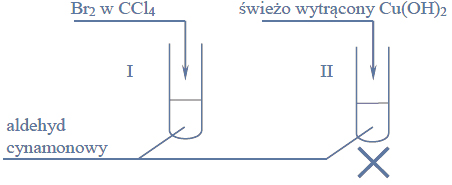 Wzór aldehydu cynamonowego.