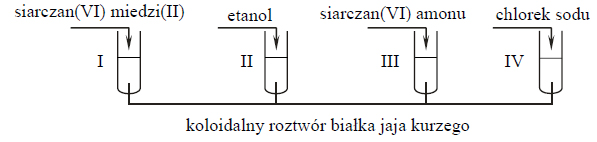 Zadanie 33.