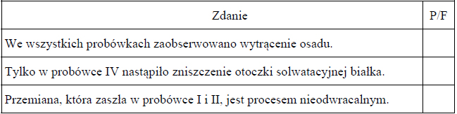 Zadanie 33.