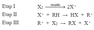 Etapy halogenwania alkanów.