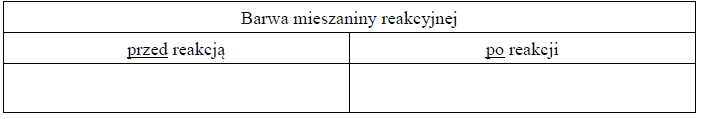 Reakcje z manganem w chemii organicznej.