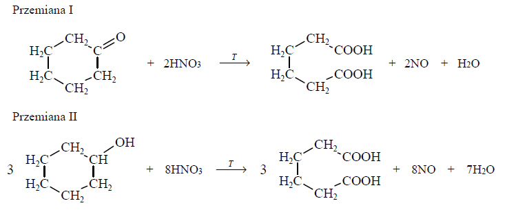 Reakcje kwasu adypinowego.