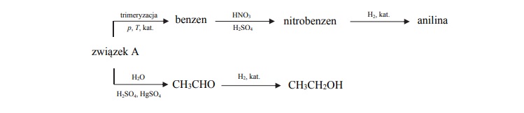 Równanie reakcji katalitycznego uwodornienia nitrobenzenu…