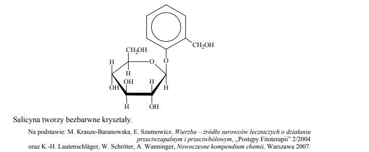 Salicyna, wzór łańcuchowy.