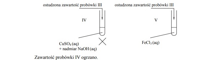 Właściwości i reakcje glikozydów. O-glikozydy.