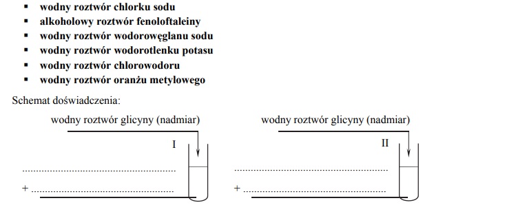Właściwości amfoteryczne glicyny.
