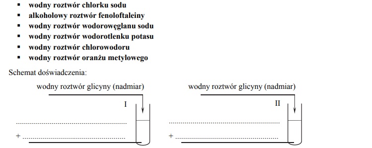 Właściwości amfoteryczne glicyny.