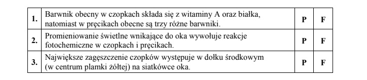 Barwniki w komórkach światłoczułych w oku.