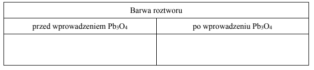 Stopnie utlenienia w tlenkach mieszanych