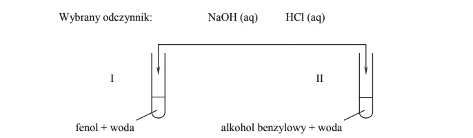 W probówce I umieszczono kilka kryształków fenolu C6H5OH i dolano wody destylowanej.
