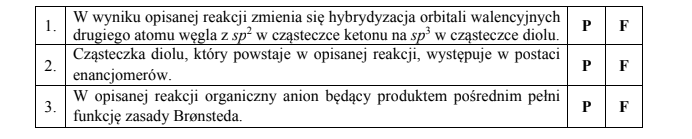 Reakcje aldehydów i ketonów prowadzące do otrzymania dioli