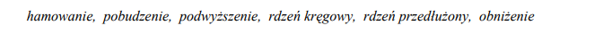 Zmiany stężenia CO2 we krwi