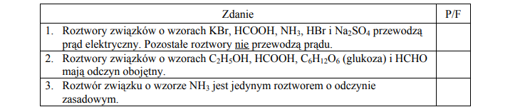 Zadanie 12