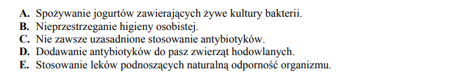 Zachowania prowadzące do uzyskania bakterii opornych na antybiotyki.