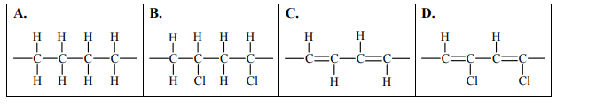 Polimeryzacja chloroetanu.