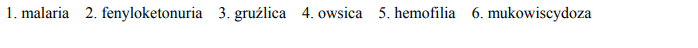 Malaria, fenyloketonuria, gruźlica, owsica, hemofilia, mukowiscydoza.