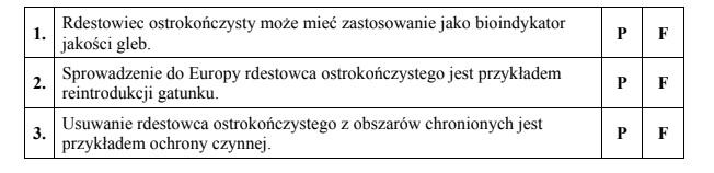 Rdestowiec ostrokończysty (Reynoutria japonica) jest rośliną pochodzącą z południowej Azji.