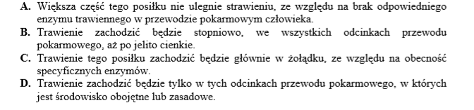 Trawienie cukrów w układzie pokarmowym.