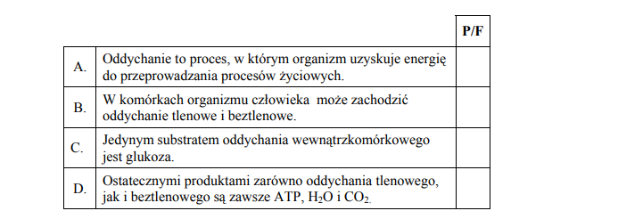 Oddychanie wewnątrzkomórkowe tlenowe i beztlenowe.