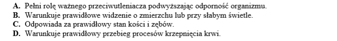 Znaczenie dodatku tłuszczu przy suplementacji witamin z grupy A, D, E, K