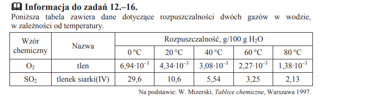 Zadanie 14