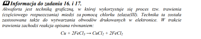 Reakcja miedzi z chlorkiem żelaza(III).