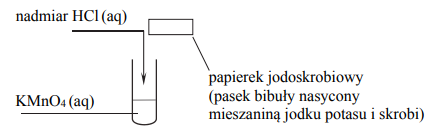 W laboratorium pod wyciągiem przeprowadzono reakcję manganianu(VII) potasuz nadmiarem kwasu solnego.