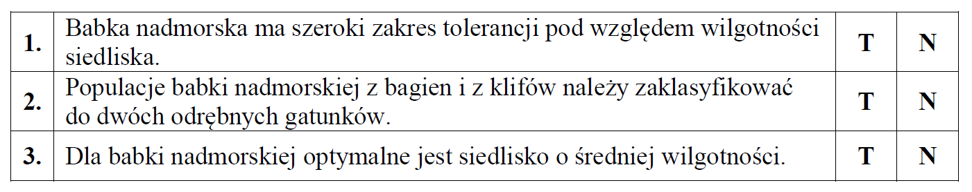 Zmienność genetyczna i zmienność fenotypowa.