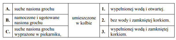 Pęcznienie nasion. Zjawisko imbibicji.