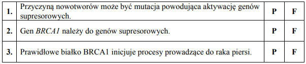 Protoonkogeny. Geny supresorowe.