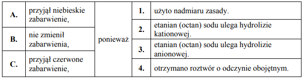 Do wodnego roztworu zawierającego 0,1 mola wodorotlenku sodu dodano wodny roztwórzawierający 0,1 mola kwasu etanowego (octowego).